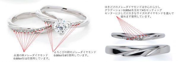 メレダイヤモンドも厳選エクセレントカットメレを採用BRIDGE銀座アントワープブリリアントギャラリー