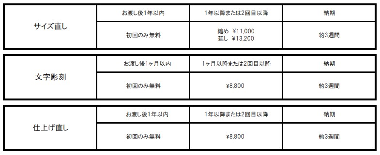 婚約指輪・結婚指輪で人気のブランドBRIDGEのメンテナンス料金表