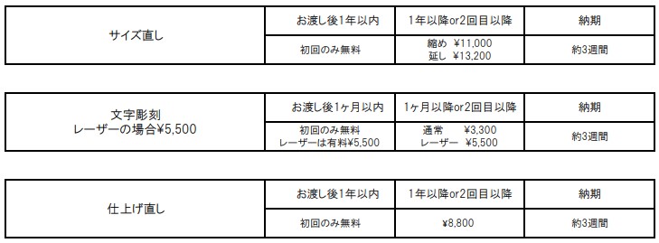 婚約指輪・結婚指輪で人気のinfinityloveのメンテナンスについて