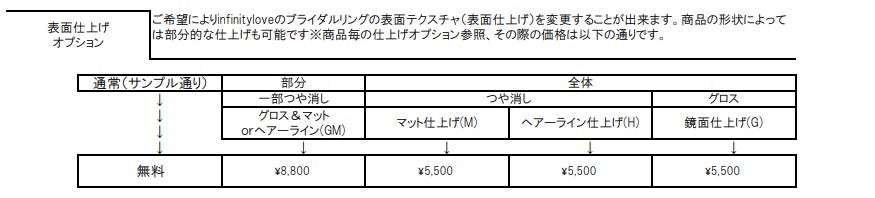 婚約指輪・結婚指輪で人気のinfinityloveのメンテナンスについて