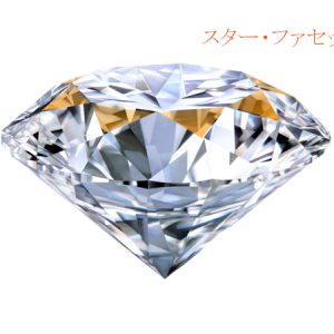 ダイヤモンドの国際的な評価基準を定めるGIAでは最適なスターファセットのグレードも定めている