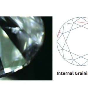 ダイヤモンドにはグレインラインと言う無視できない成長線の方向が有りそれに沿って劈開研磨して加工する