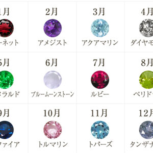 誕生石で特別な婚約指輪を贈ろう